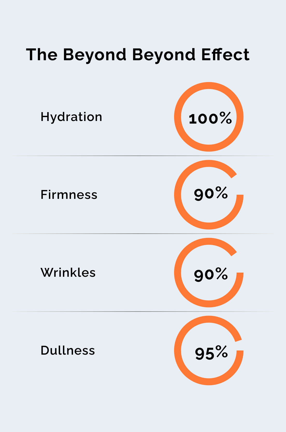 Hydro-Active Day Cream