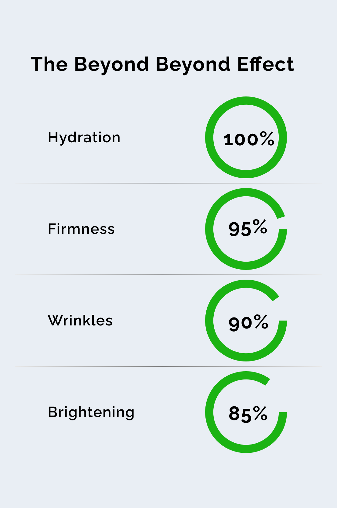 Advanced Cellular Hydration Serum