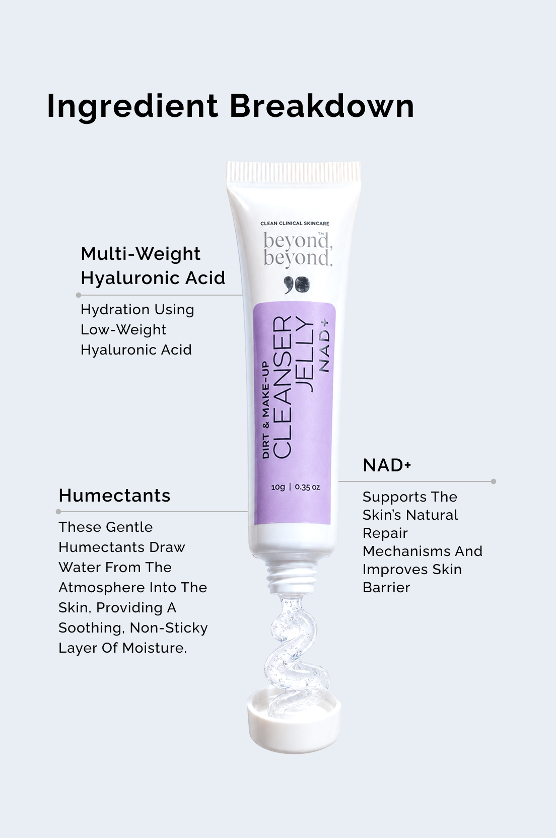 Dirt & Make-up Cleanser Jelly Mini