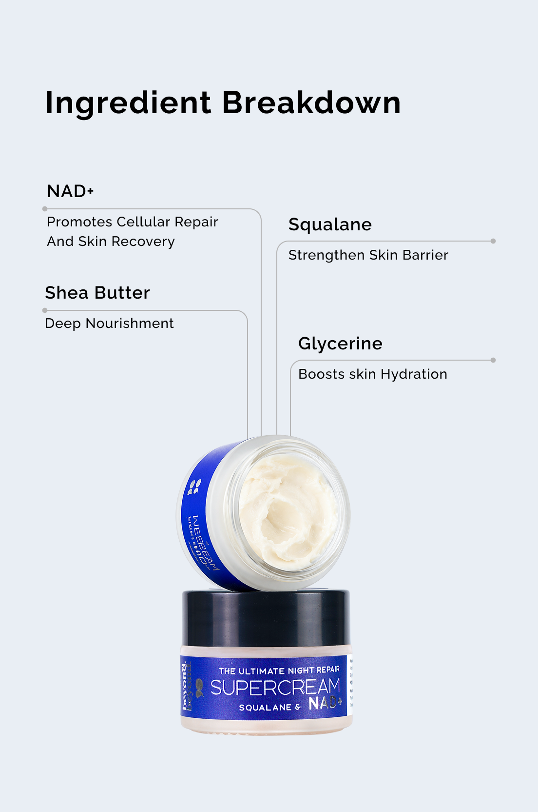 The Ultimate Night Repair Supercream Mini