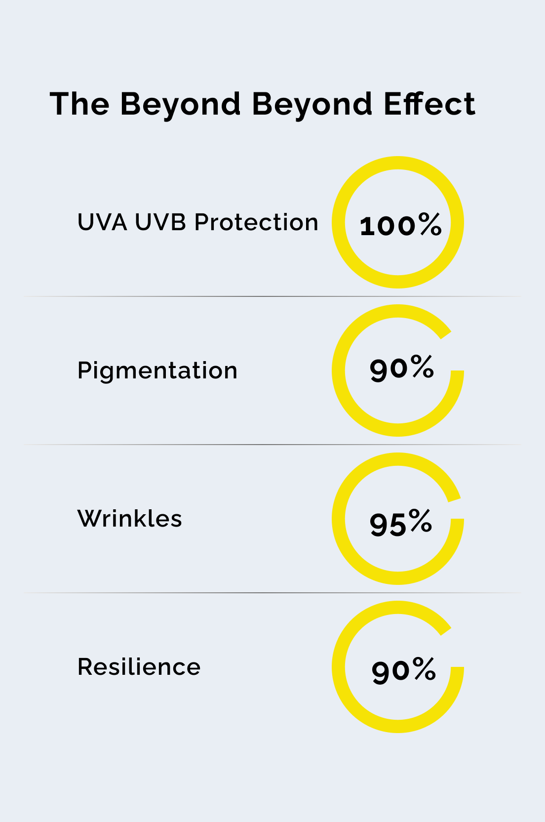 Oil-Free Matte Sunscreen