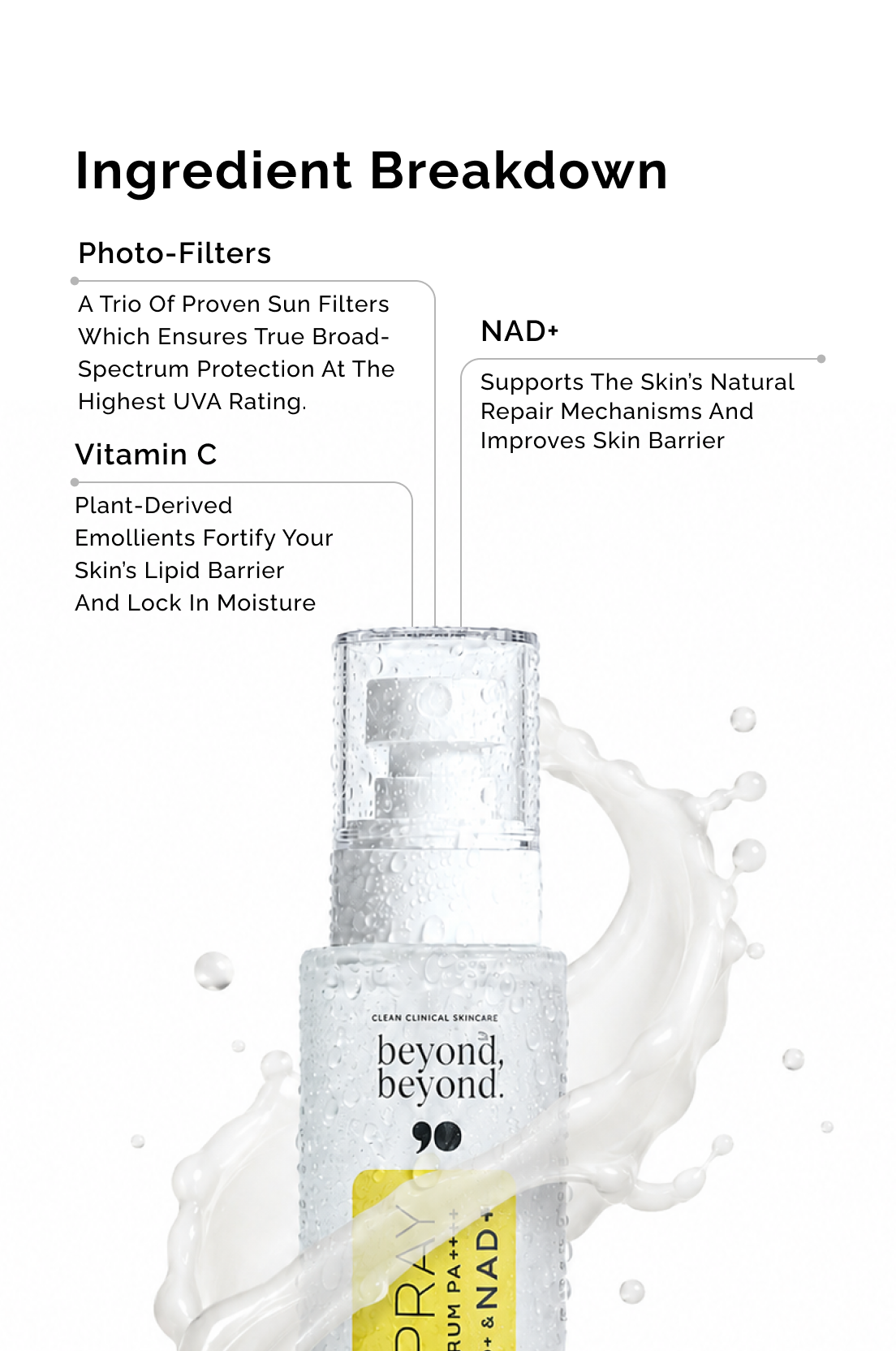 Broad Spectrum Active Sunspray