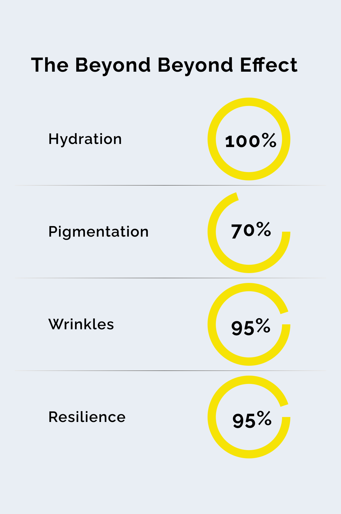 Broad Spectrum Active Sunspray