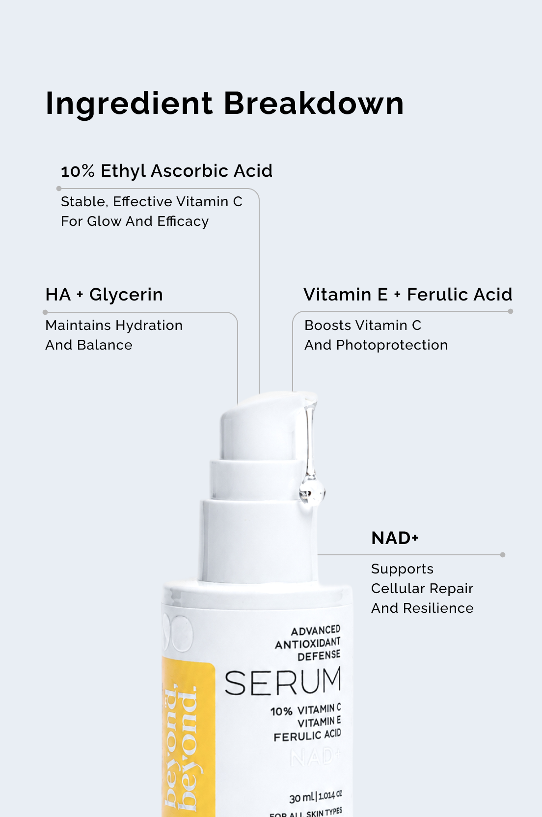 Advanced Antioxidant Defense Serum