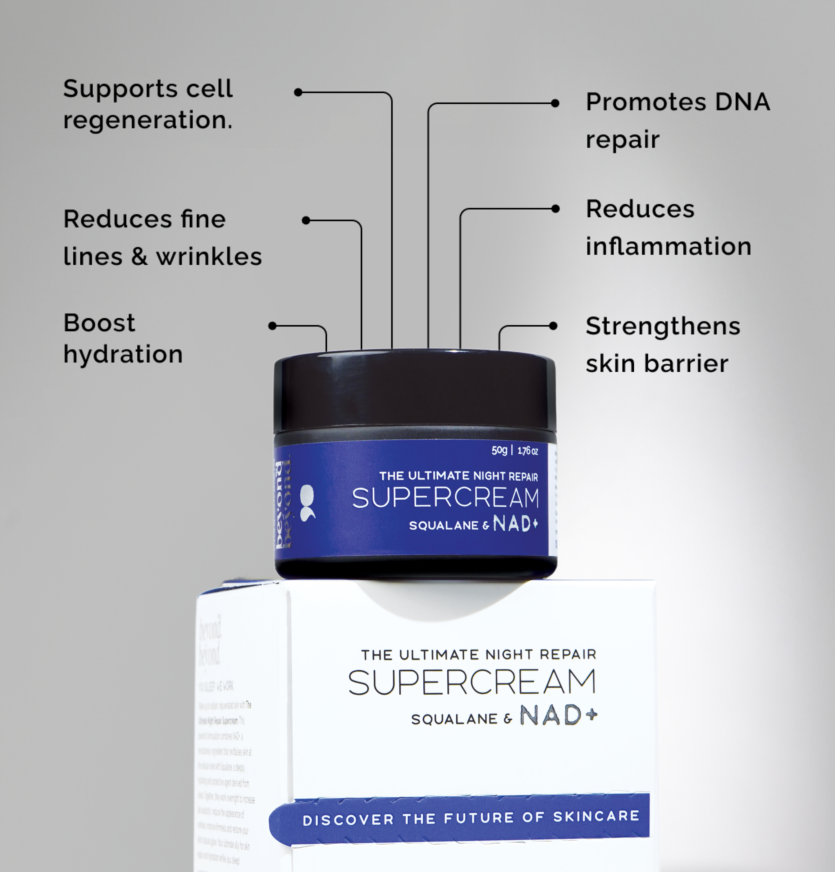 The Ultimate Night Repair Super Cream