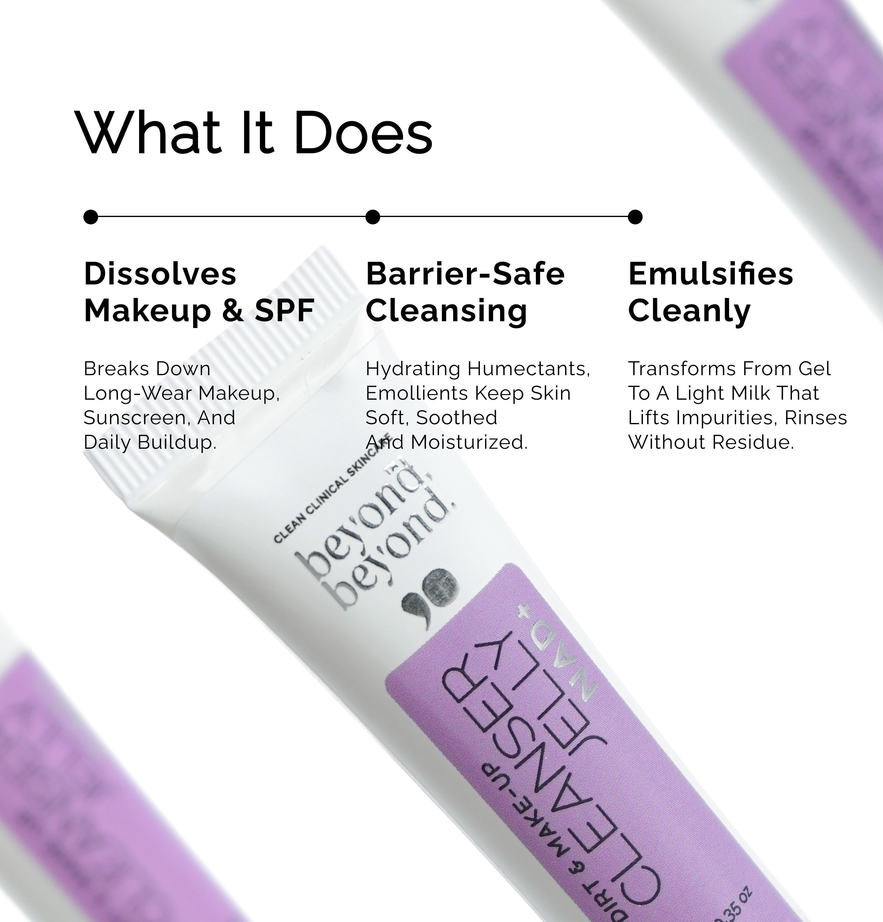 Dirt & Make-up Cleanser Jelly Mini