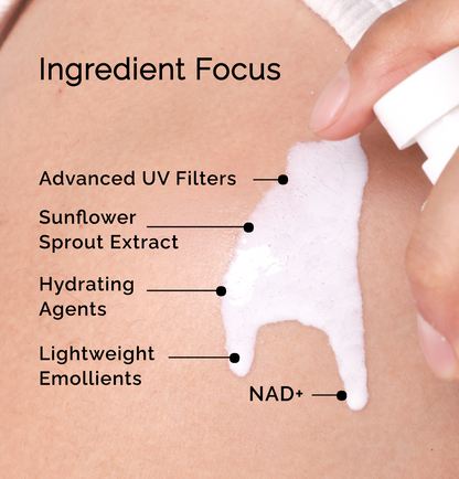 Broad Spectrum Active Sunspray