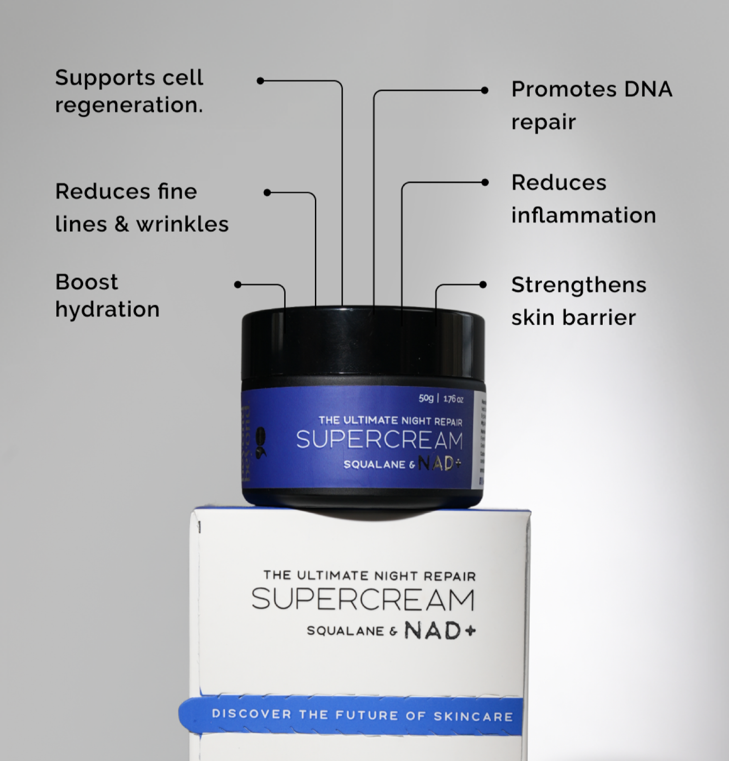 The Ultimate Night Repair Super Cream