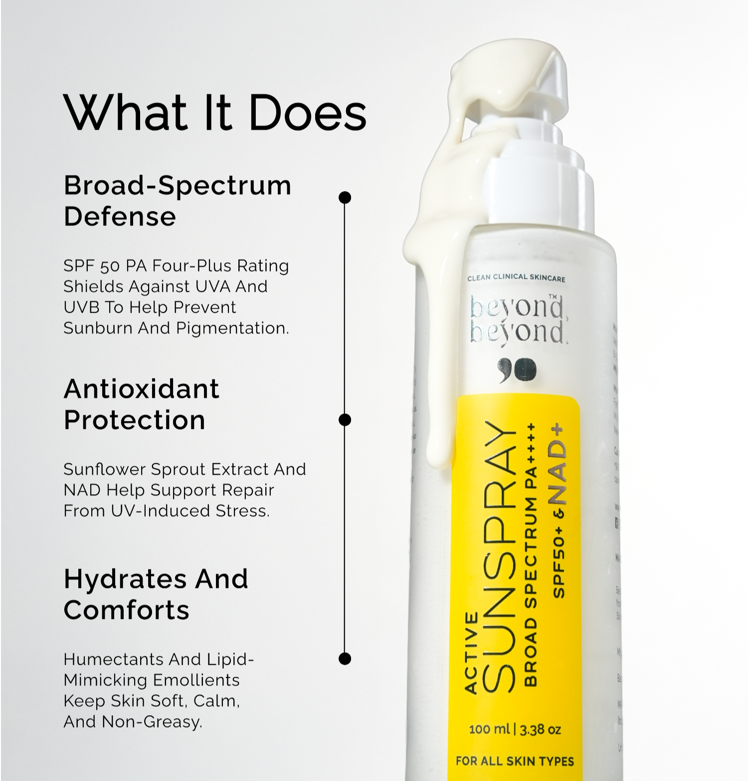 Broad Spectrum Active Sunspray