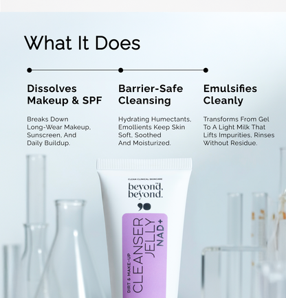 Dirt &amp; Makeup Cleanser Jelly