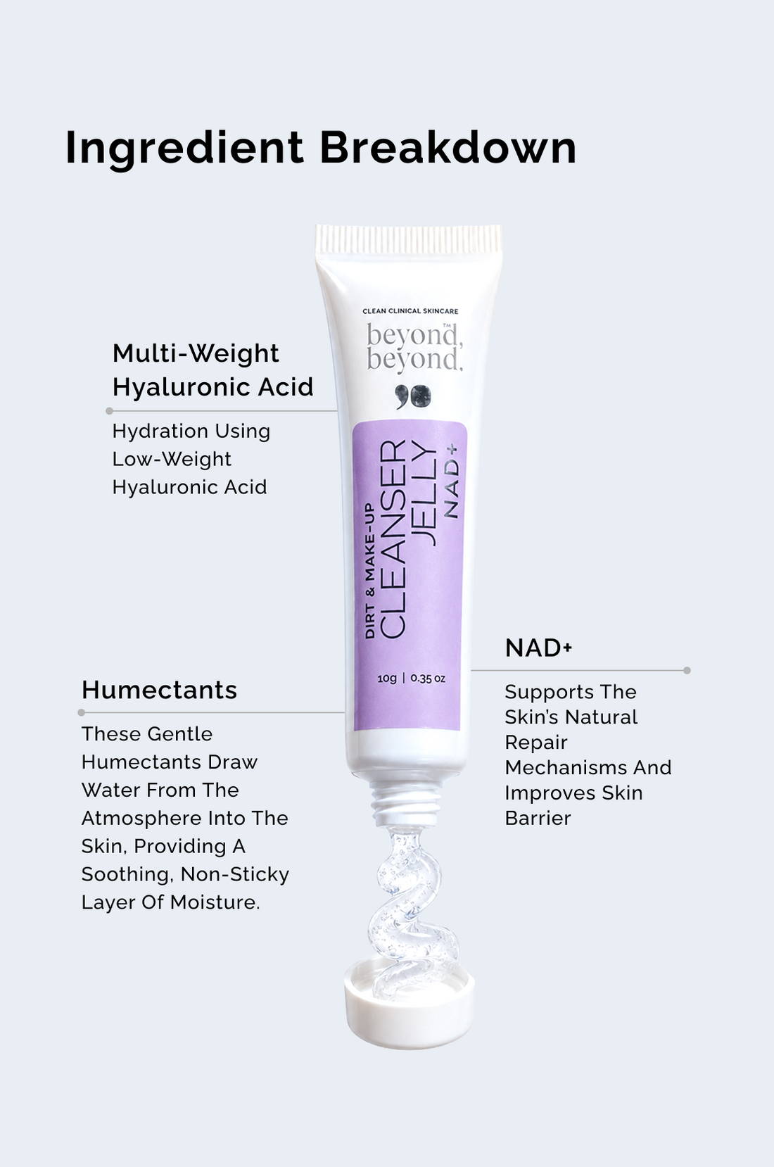 Dirt &amp; Make-up Cleanser Jelly Mini