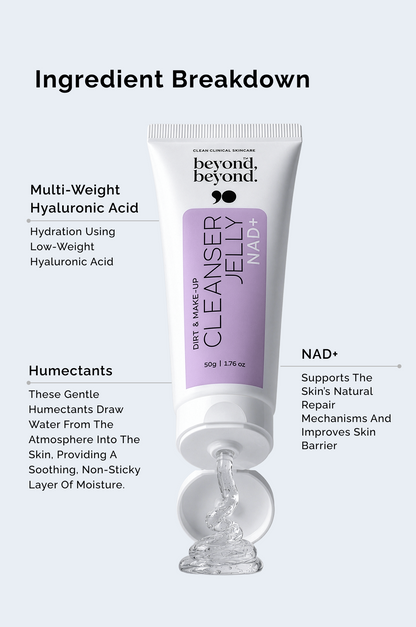Dirt &amp; Makeup Cleanser Jelly
