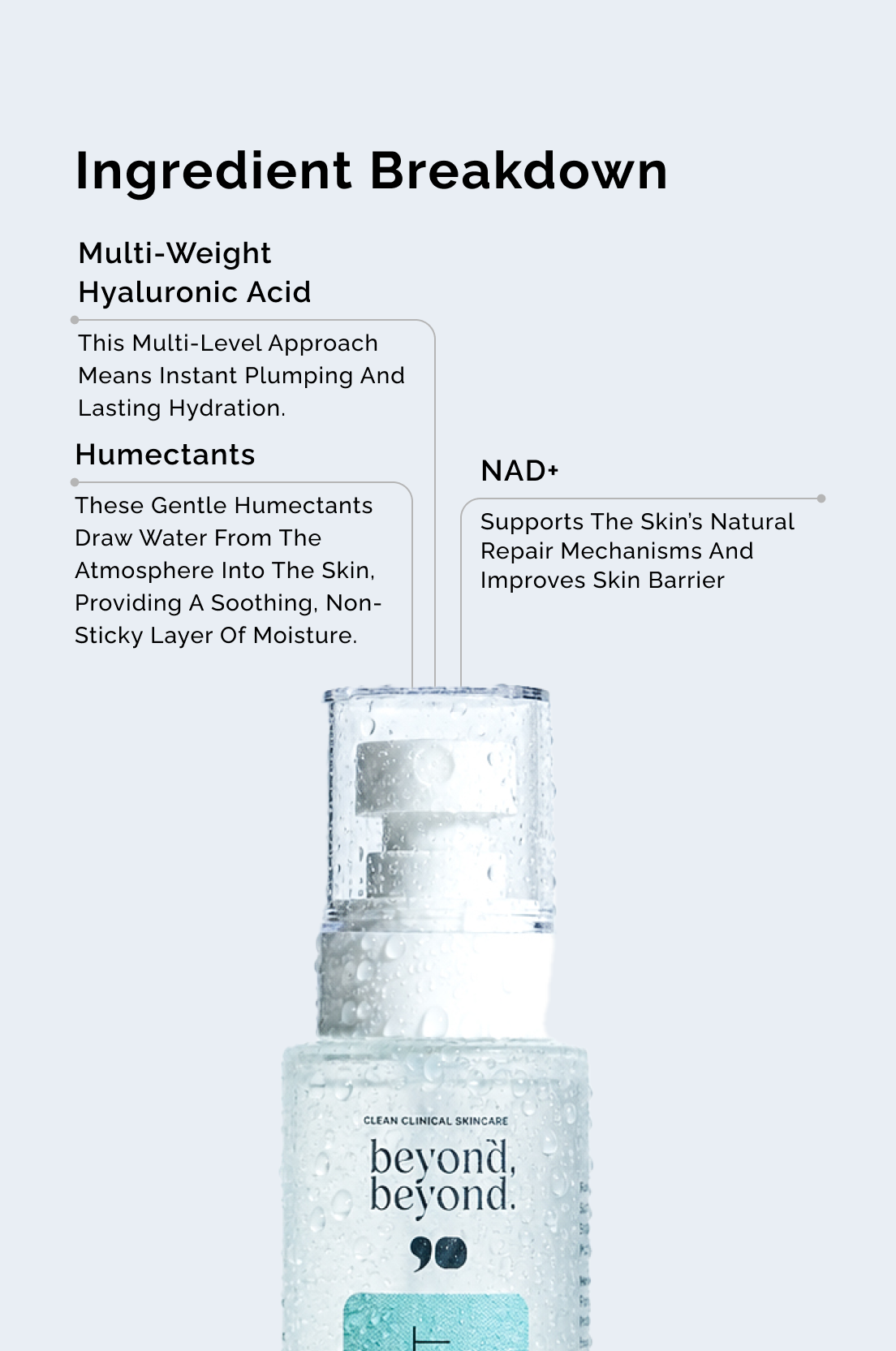 Ultra Hydrating Oligo HA Mist