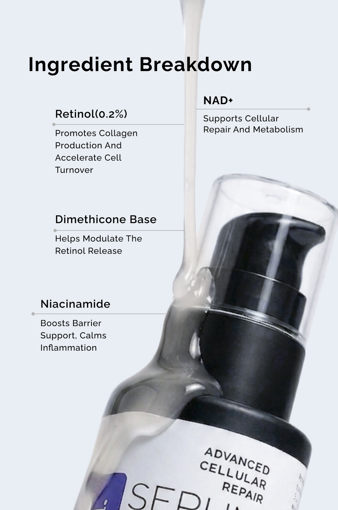 Advanced Cellular Repair Serum