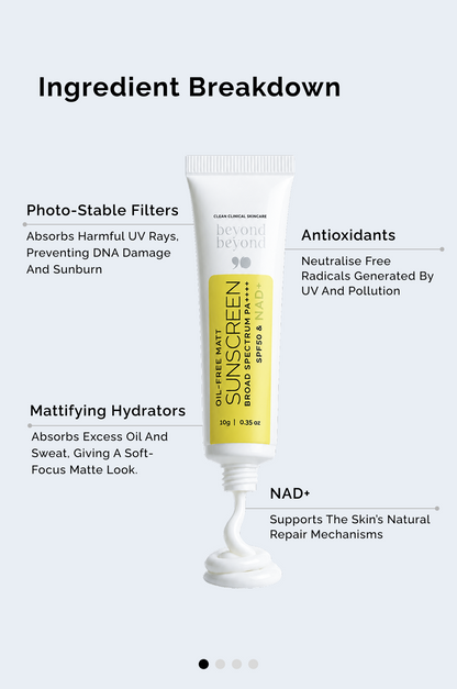 Oil-Free Matte Sunscreen SPF 50+ PA++++ Mini