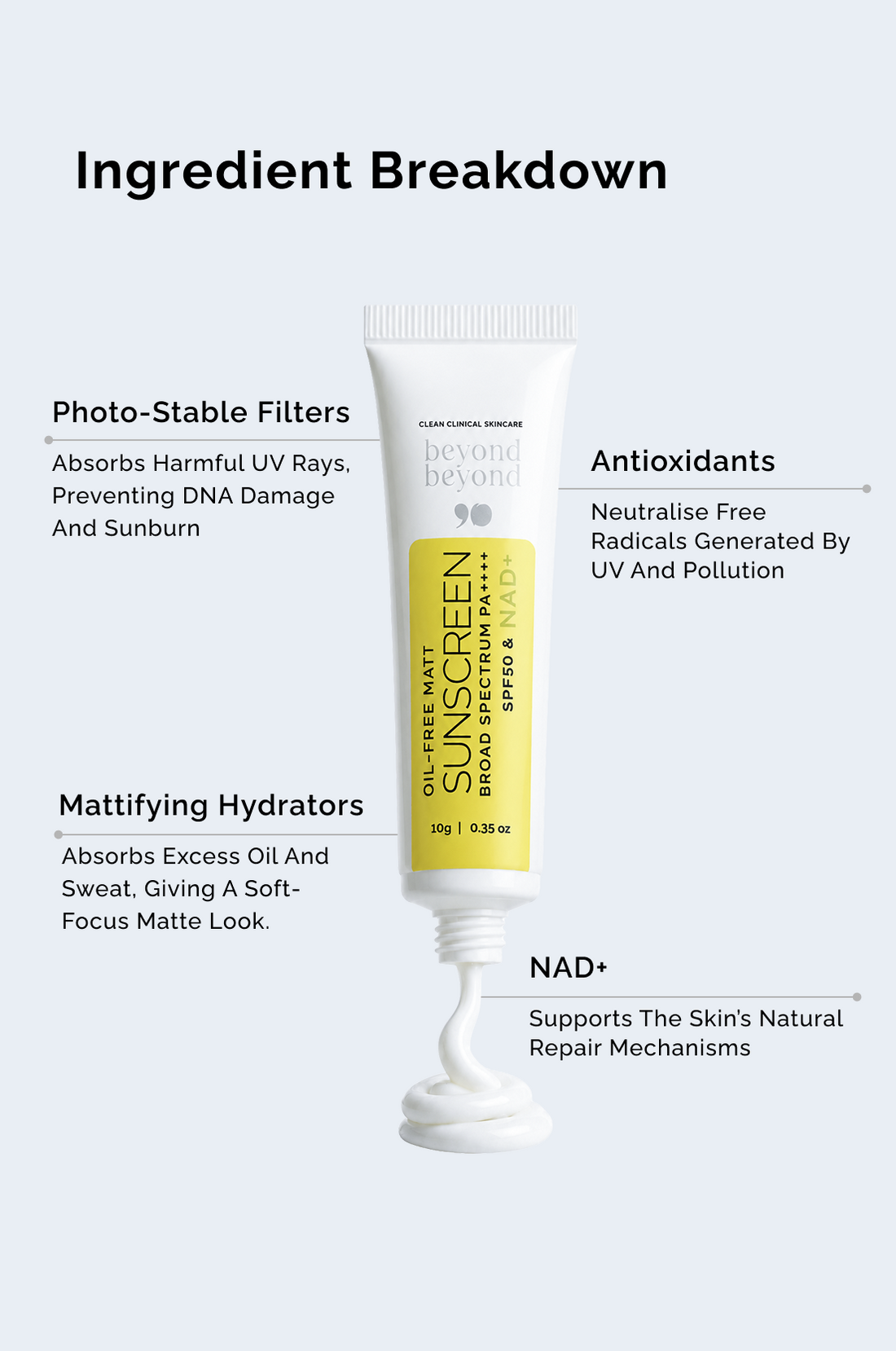 Oil-Free Matte Sunscreen SPF 50+ PA++++ Mini