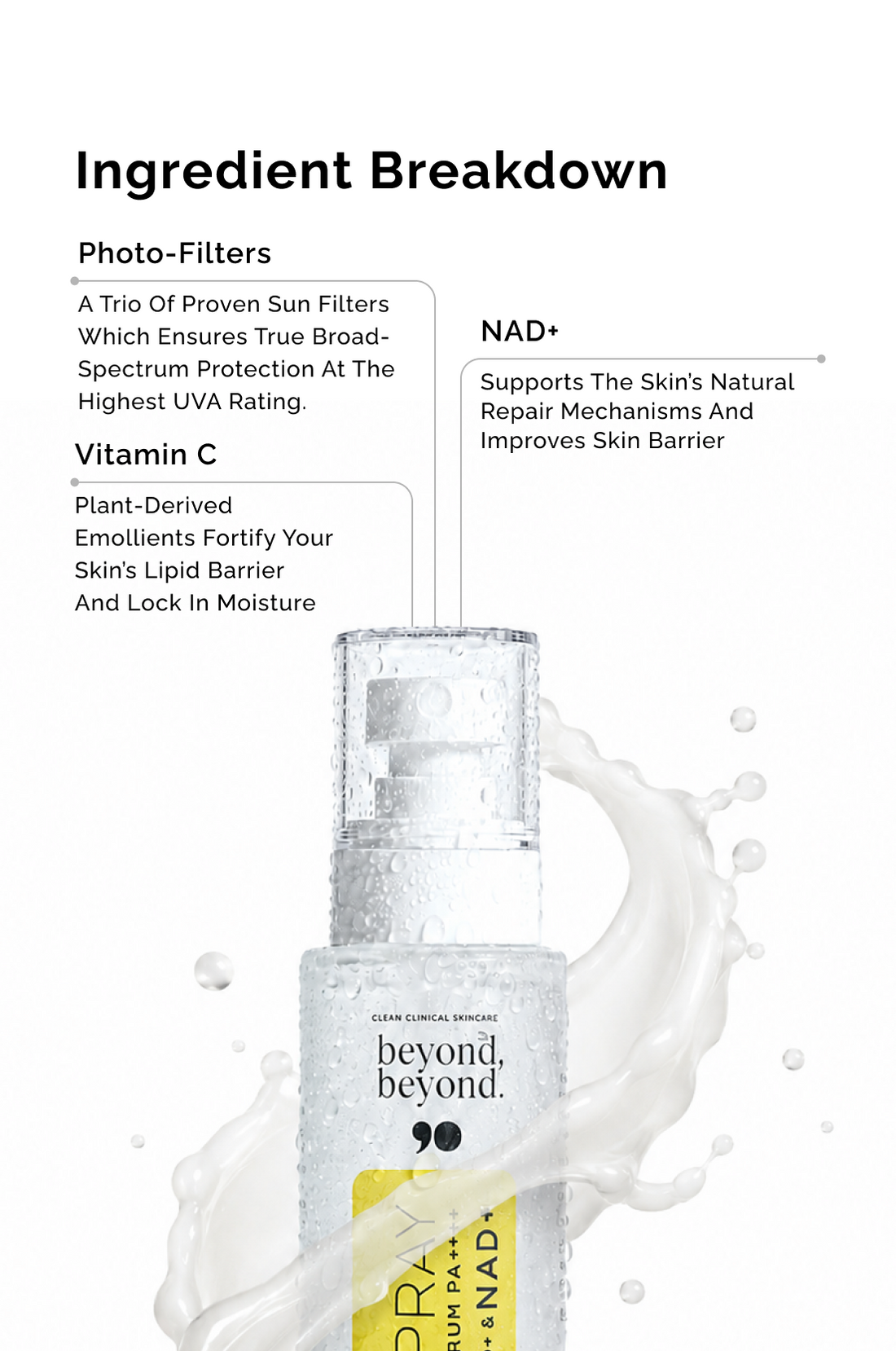 Broad Spectrum Active Sunspray