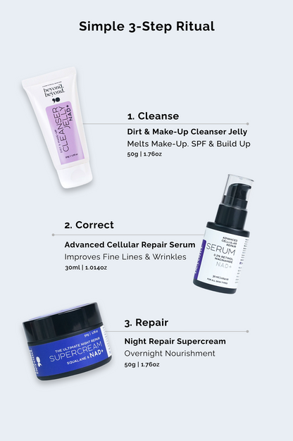 The Pro ageing ritual