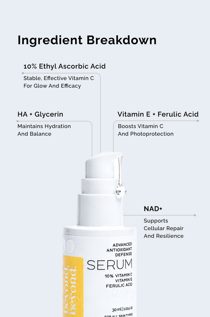 Advanced Antioxidant Defense Serum