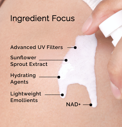 Broad Spectrum Active Sunspray