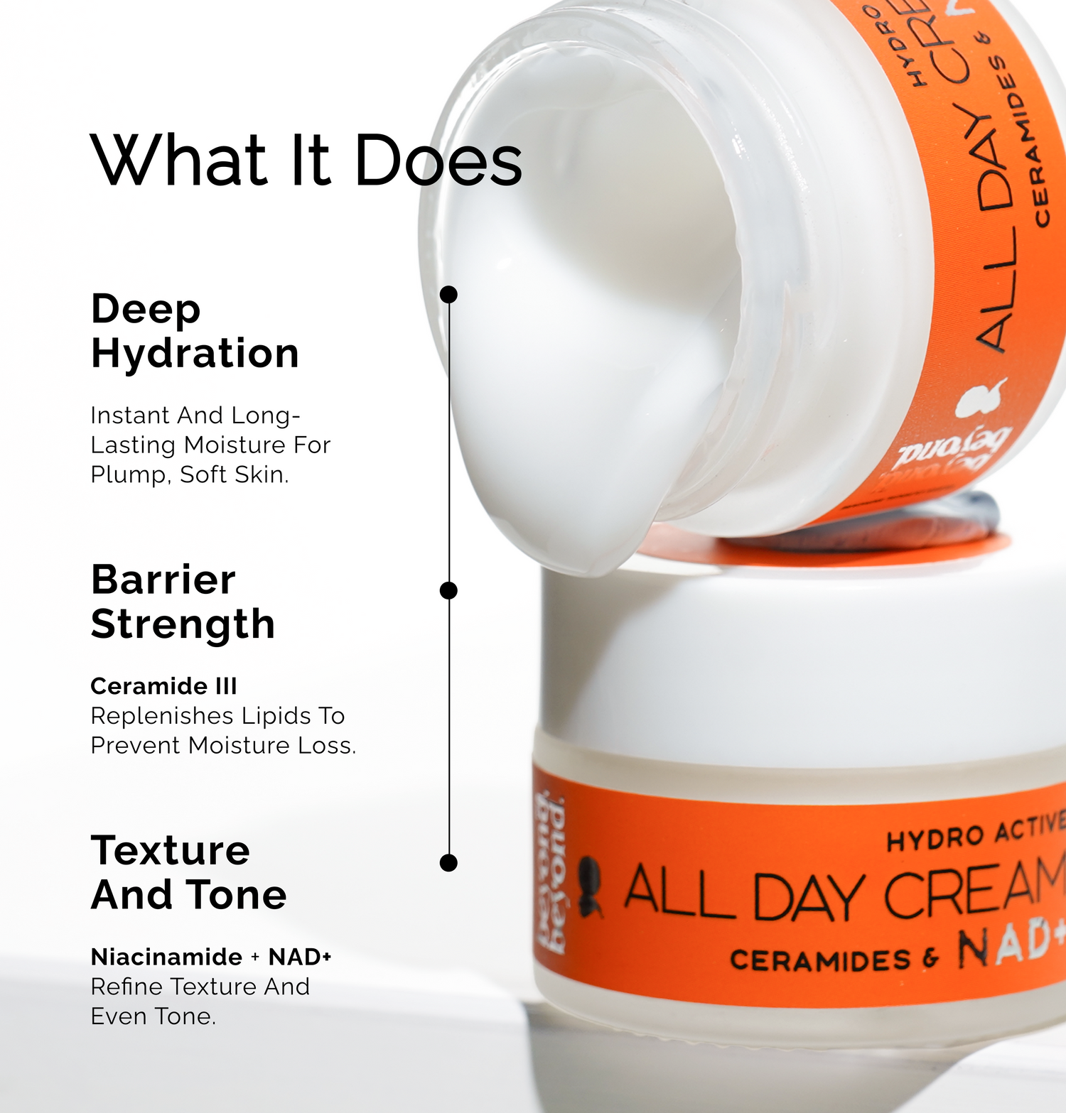 Hydro-Active Day Cream