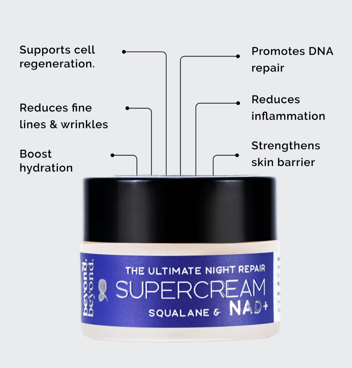 The Ultimate Night Repair Supercream Mini
