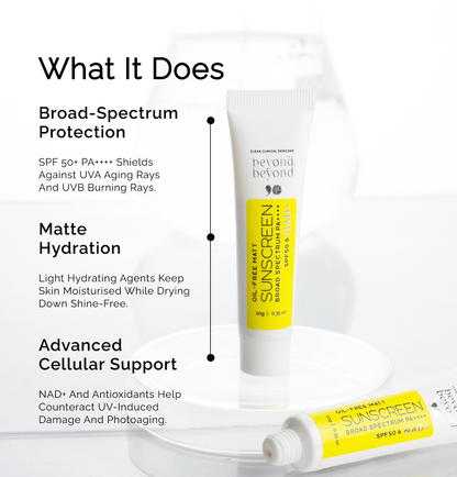 Oil-Free Matte Sunscreen SPF 50+ PA++++ Mini