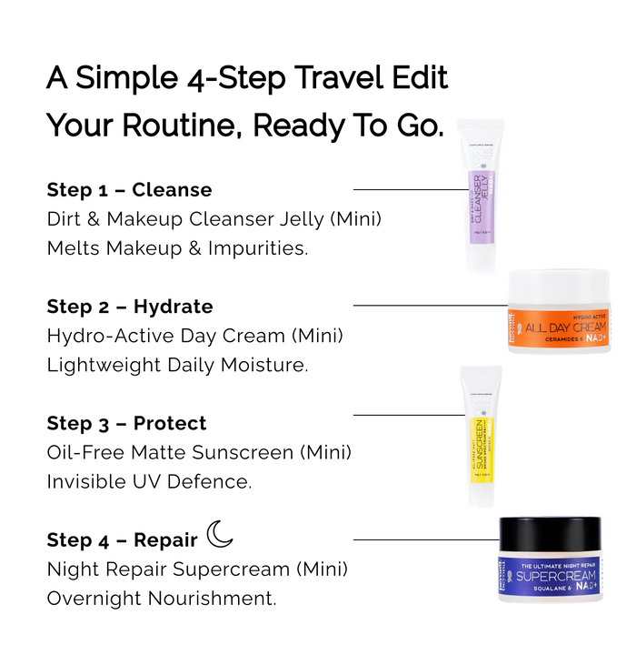 The Travel Edit